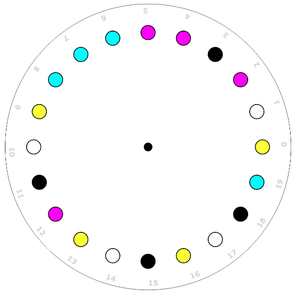 example image